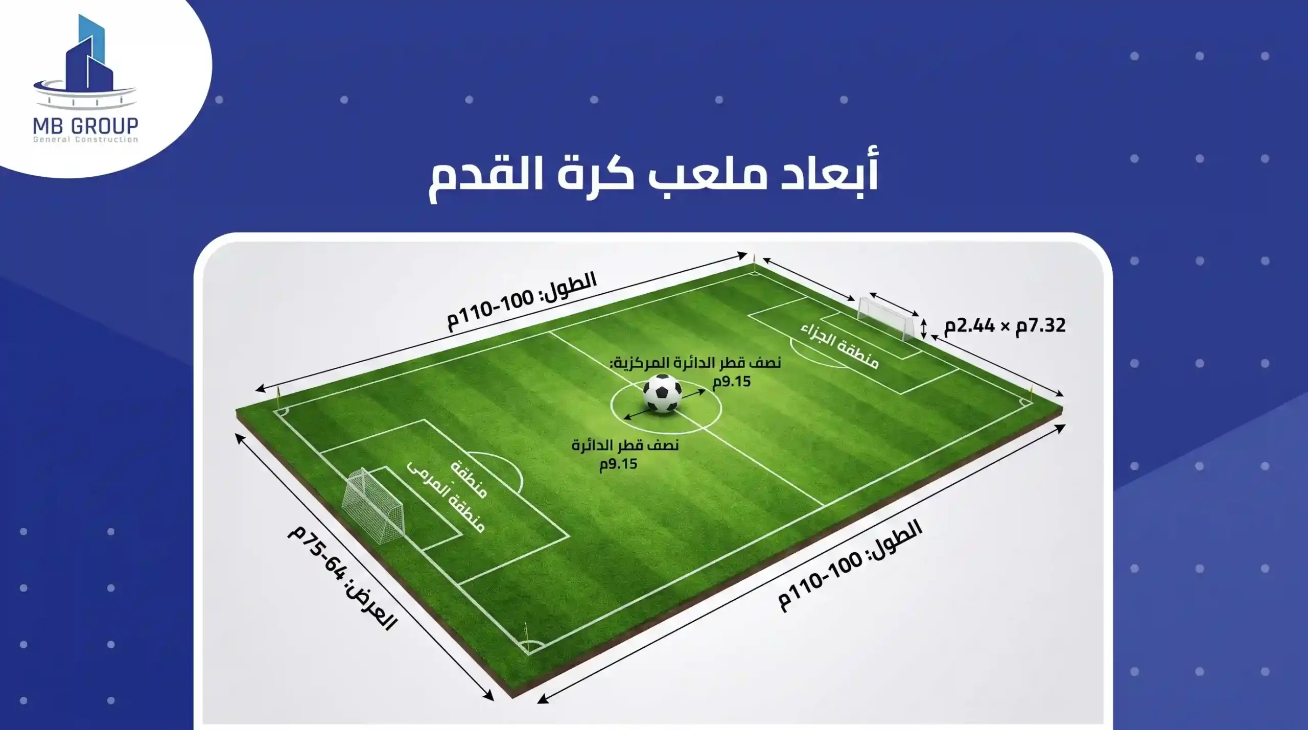 اطوال ملاعب كرة القدم