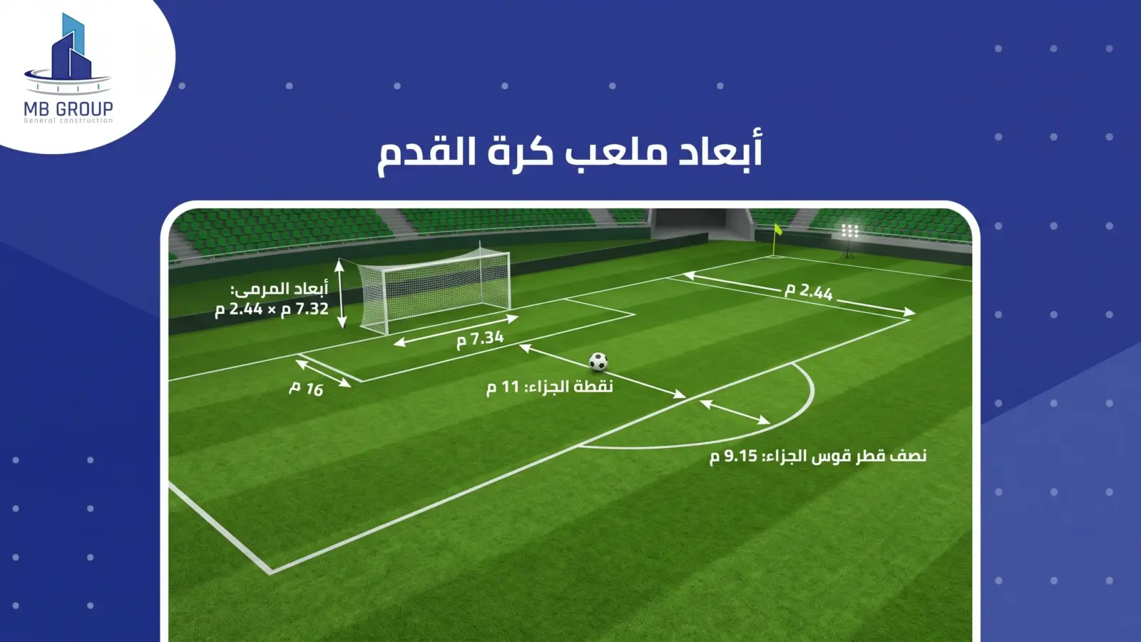 اطوال ملاعب كرة القدم