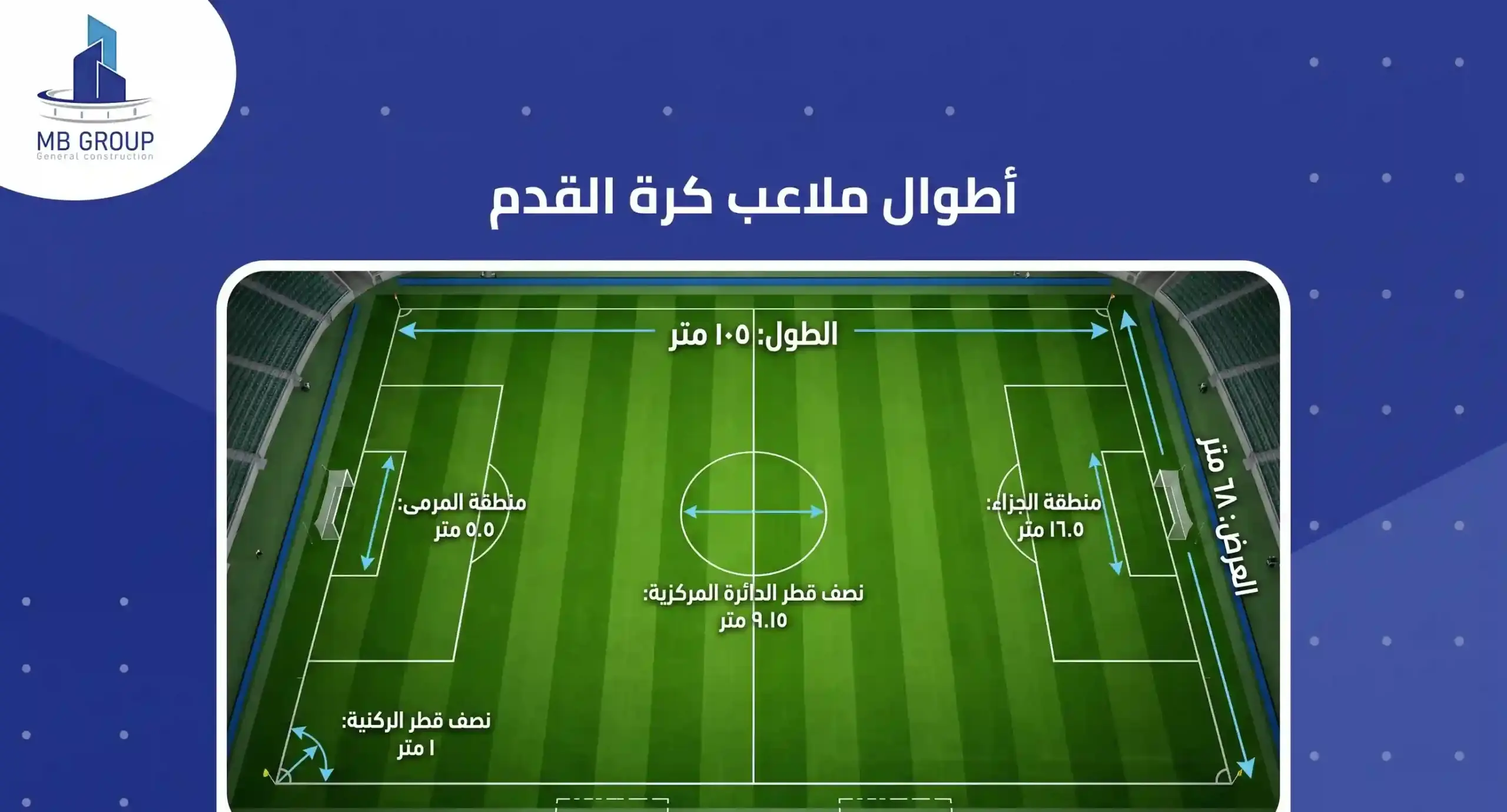 اطوال ملاعب كرة القدم