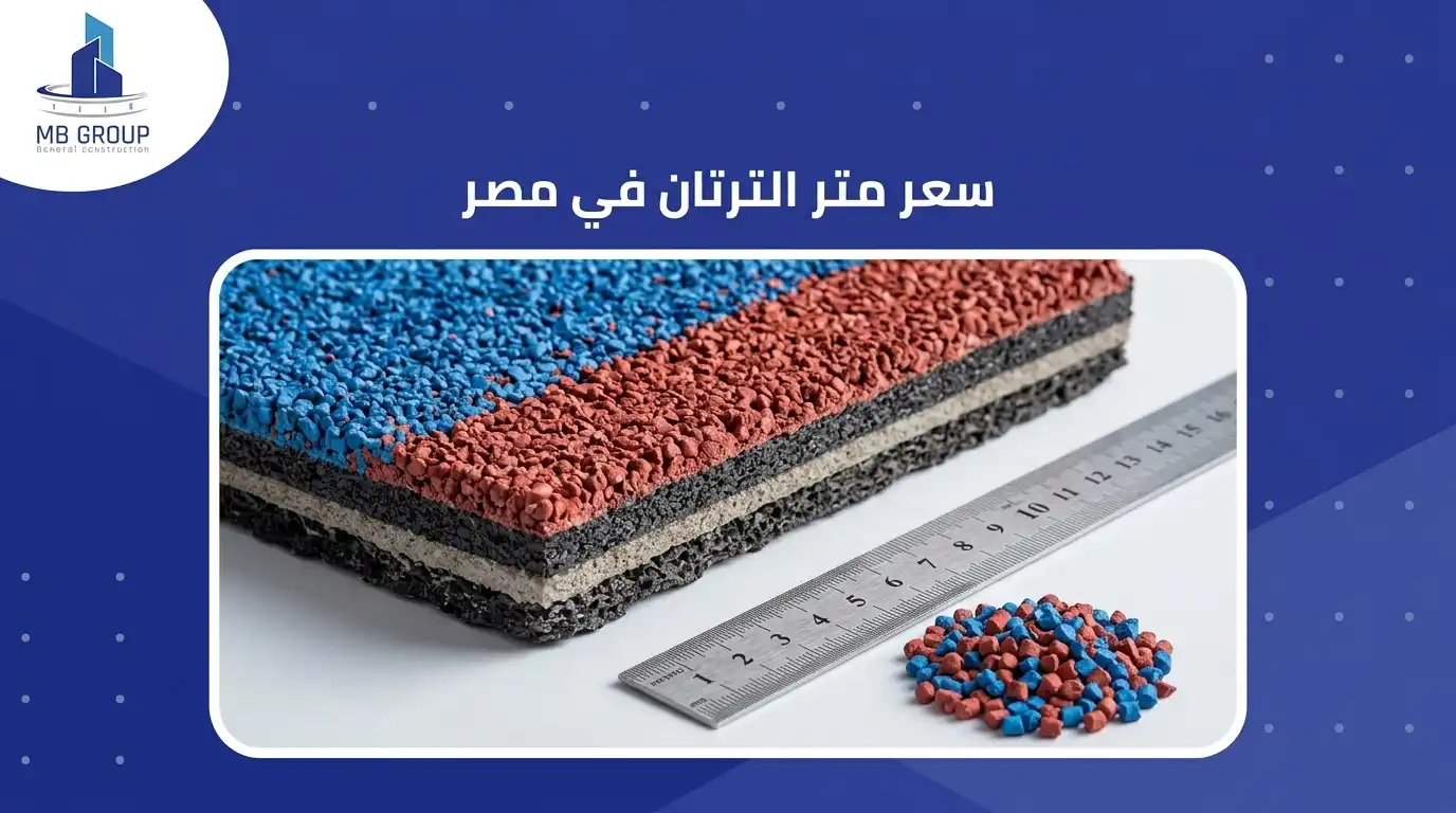 سعر متر الترتان في مصر 