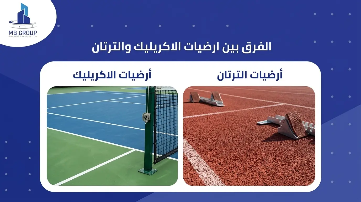 الفرق بين ارضيات الاكريليك والترتان 