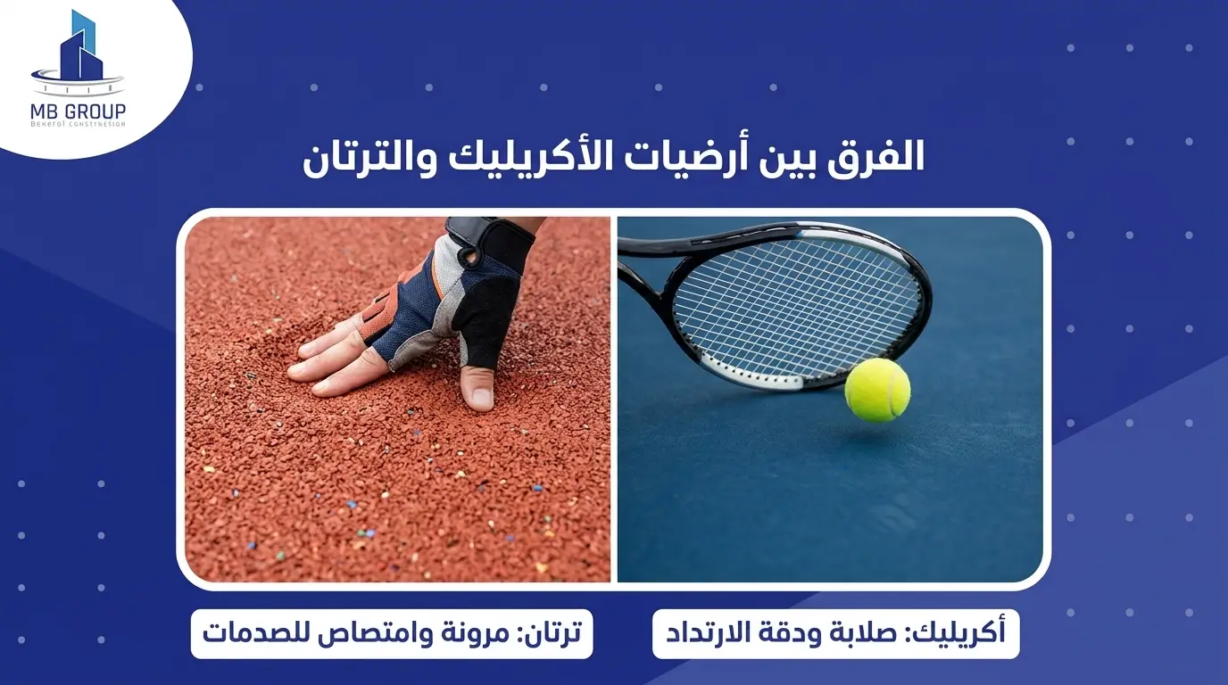 الفرق بين ارضيات الاكريليك والترتان 