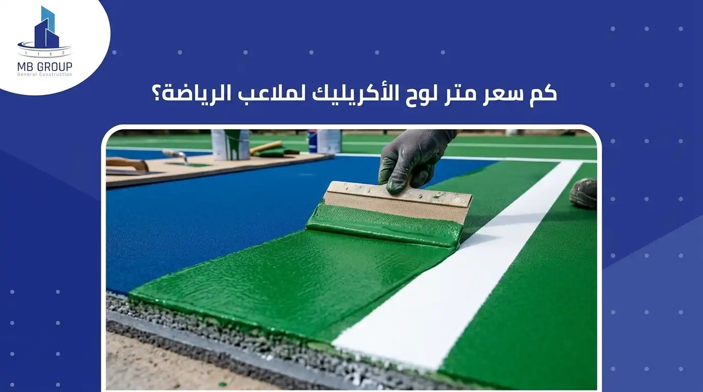كم سعر متر لوح الأكريليك؟