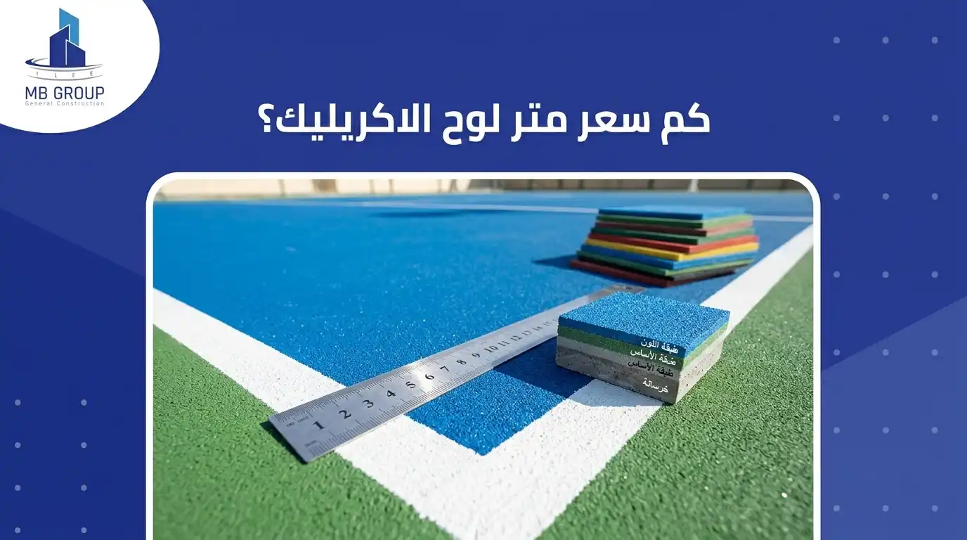 كم سعر متر لوح الأكريليك؟