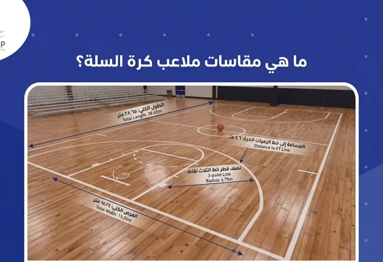 ما هي مقاسات ملاعب كرة السلة؟